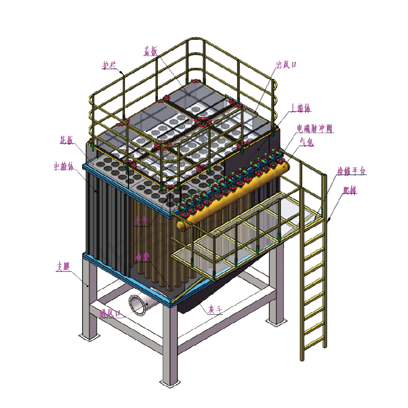 فیلتر کیسه پالس